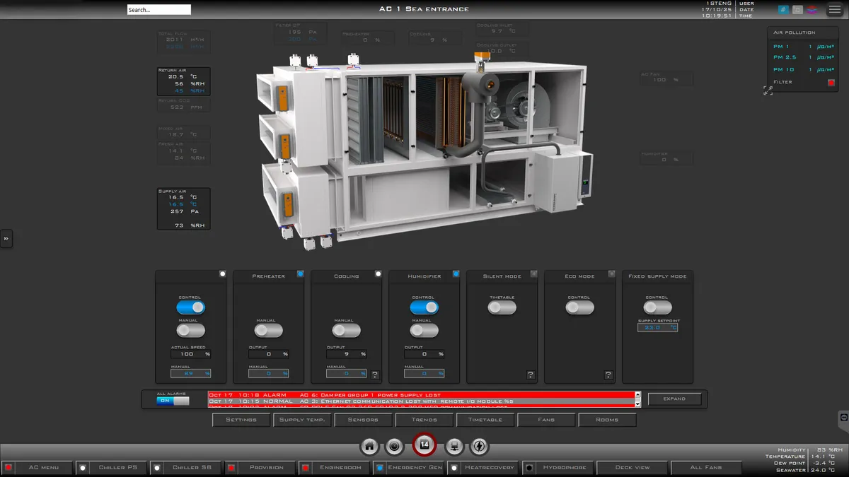 VanGooi-SCADA-AC_unit