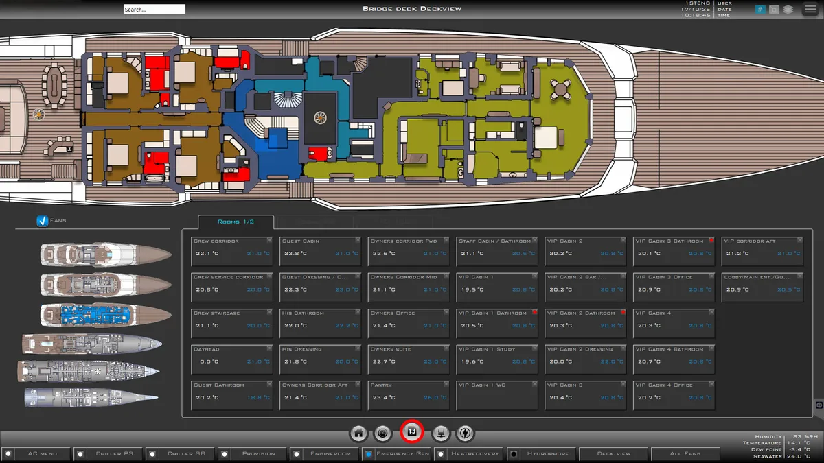 VanGooi-SCADA-deckview